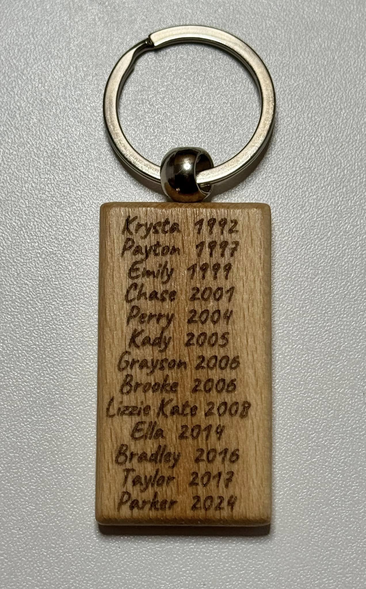 Grandparent and Grandkids Personalized Wooden Keychain 2 Sides