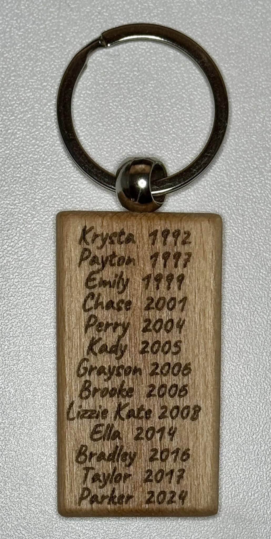 Grandparent and Grandkids Personalized Wooden Keychain 2 Sides