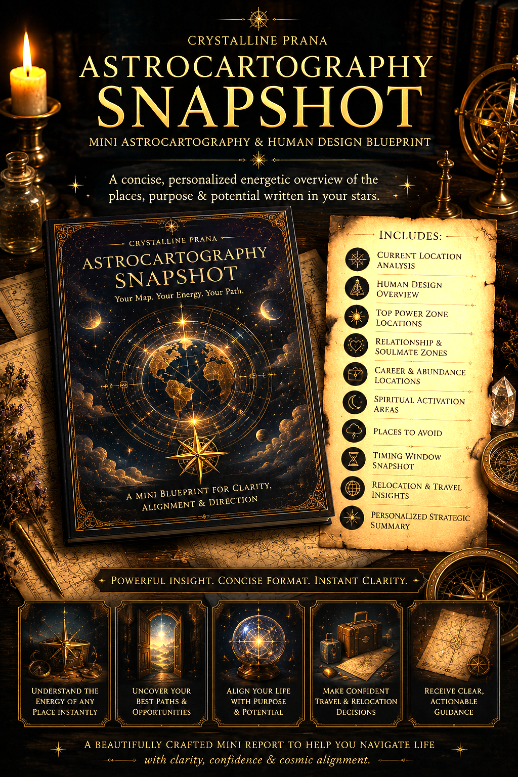 Crystalline Prana Life & Location Astrocartography Atlas & Human Design Blueprint with Bonus Activation Guide