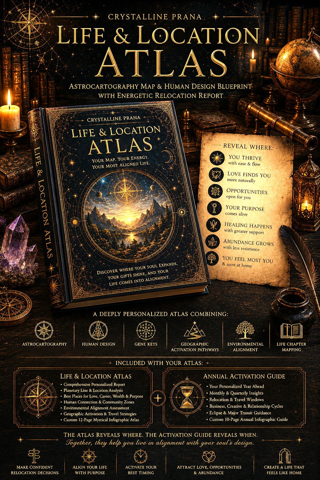 Crystalline Prana Life & Location Astrocartography Atlas & Human Design Blueprint with Bonus Activation Guide