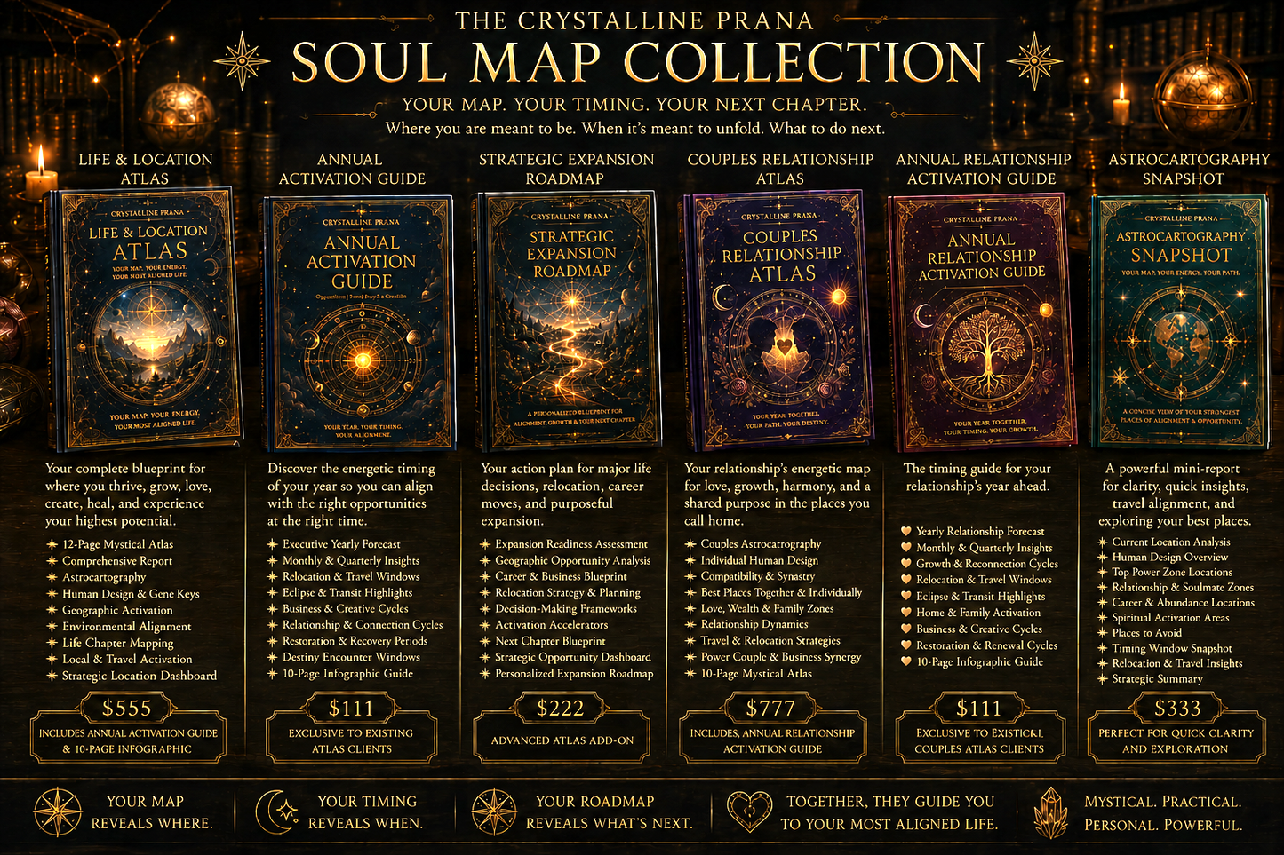 Crystalline Prana Life & Location Astrocartography Atlas & Human Design Blueprint with Bonus Activation Guide