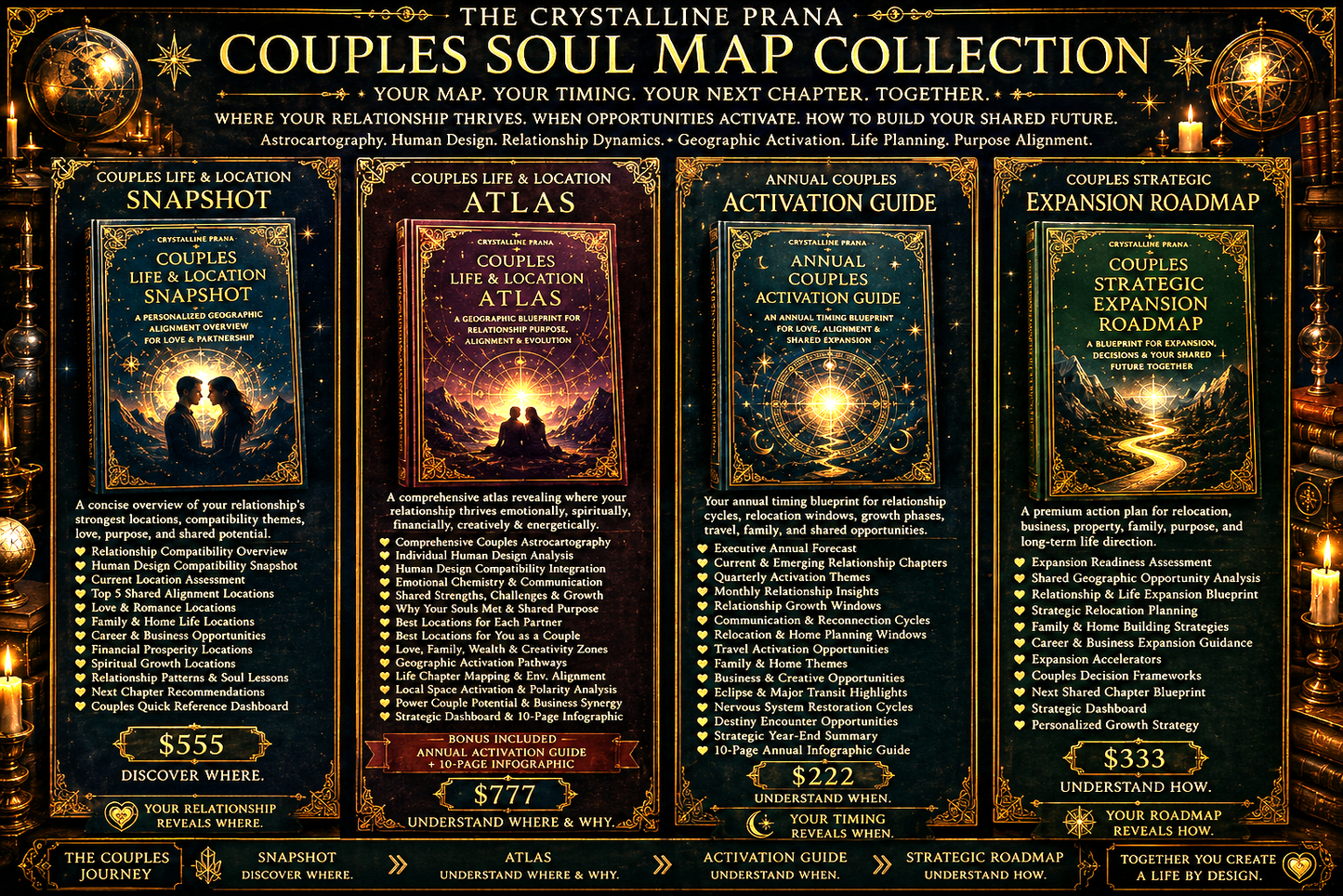 Crystalline Prana Couples Life & Location Atlas with Bonus Activation Guide