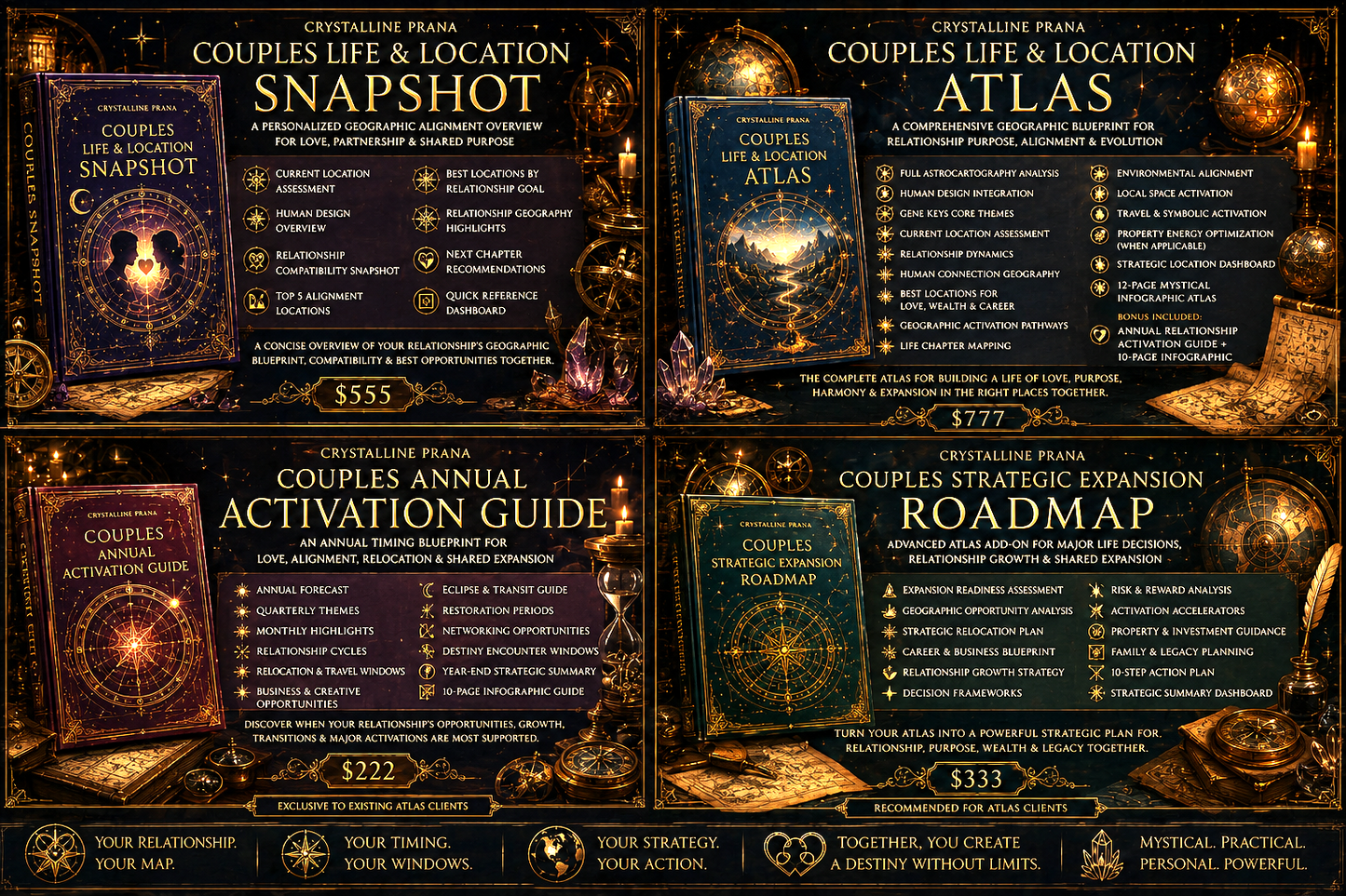 Crystalline Prana Couples Life & Location Atlas with Bonus Activation Guide