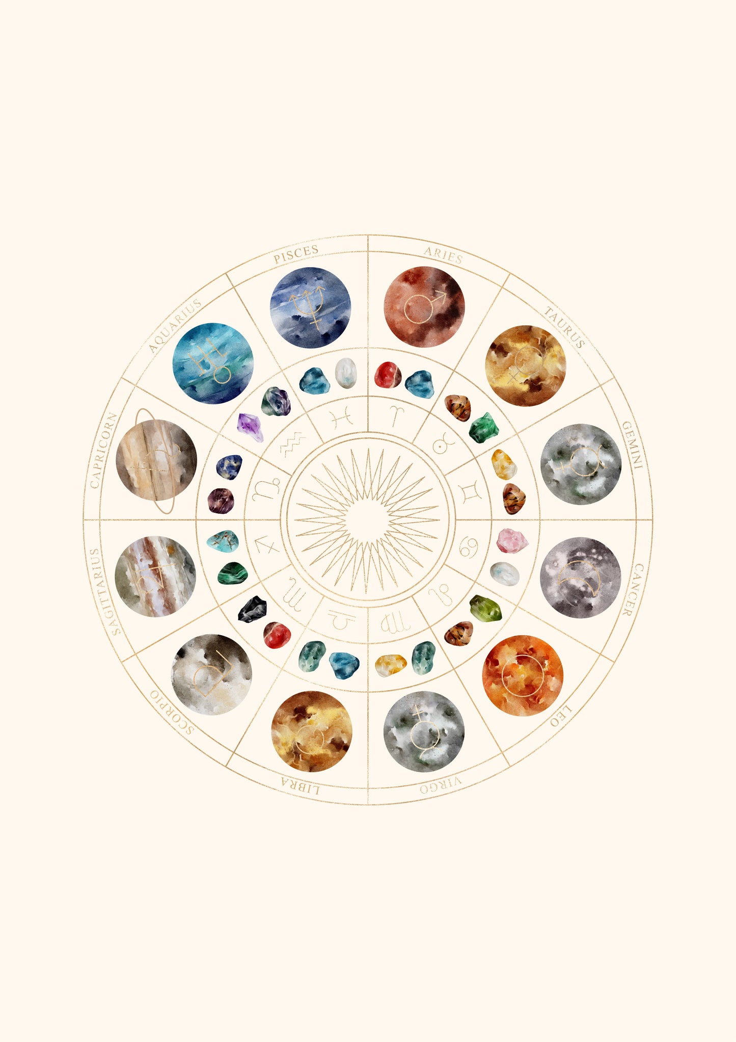 Vibe and Vision Digital Graphics Astrology Bundle