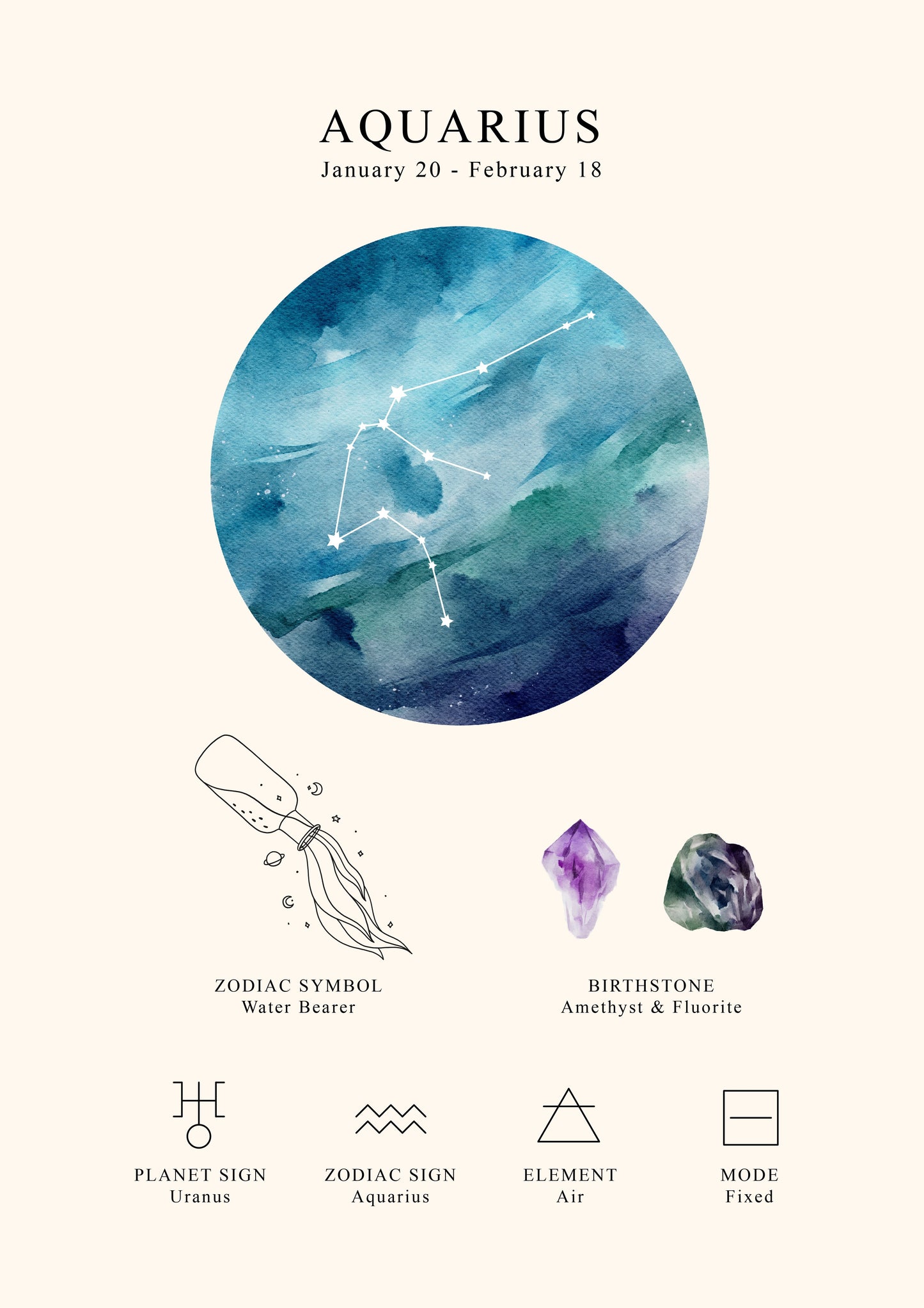 Vibe and Vision Digital Graphics Astrology Bundle
