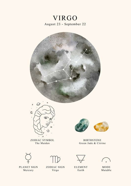 Vibe and Vision Digital Graphics Astrology Bundle