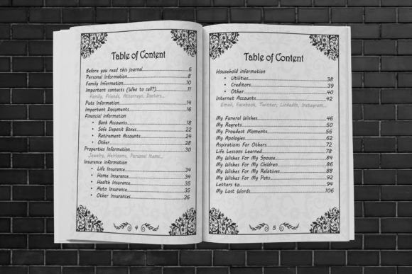 OMG I'm Dead End of Life Final Wishes Planner Editable & Printable PDF