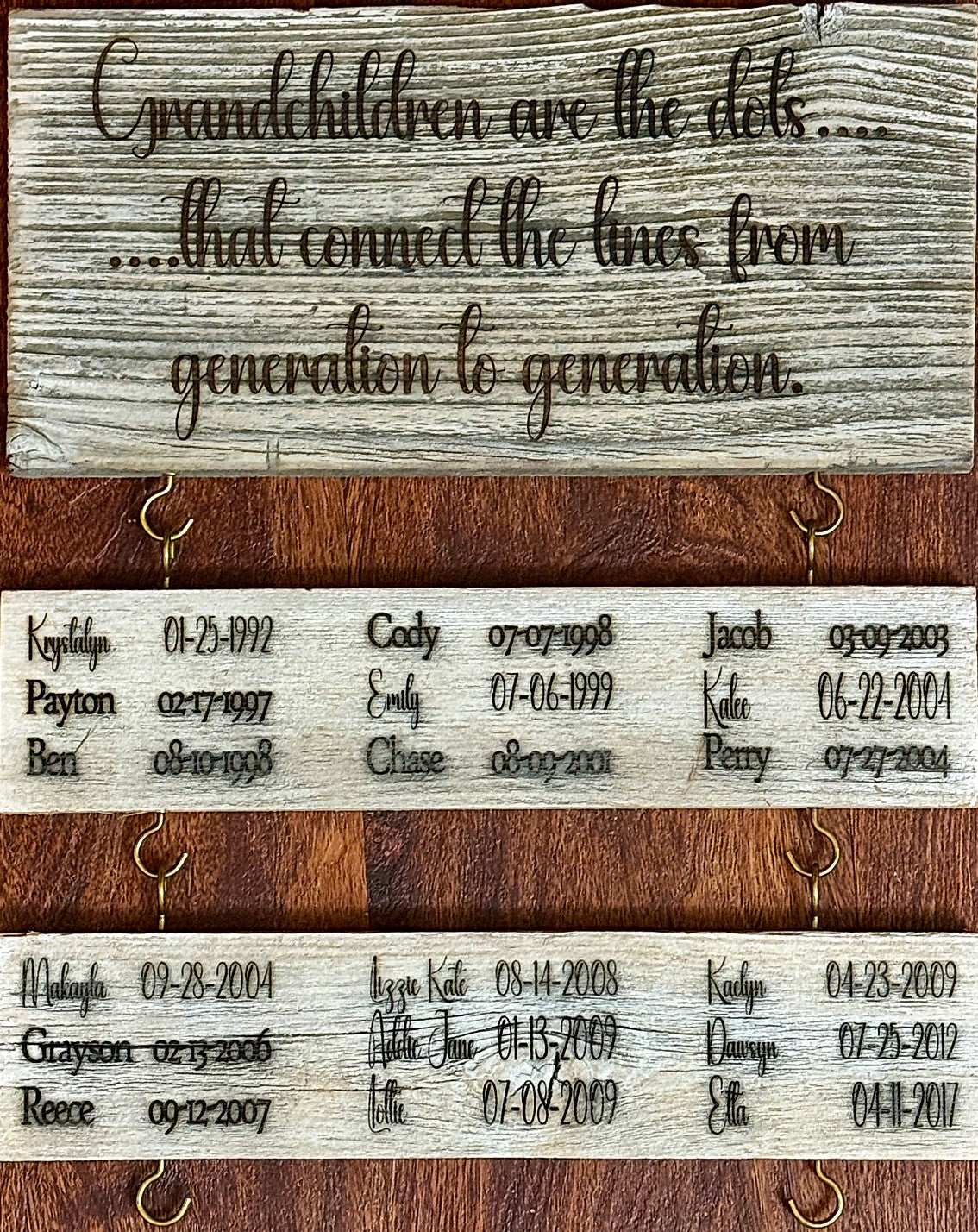 Personalized Grandchildren are the Dots Wall Hanging