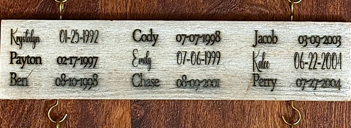 Personalized Grandchildren are the Dots Wall Hanging